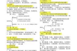 北师大版三年级数学上册知识点(初一数学北师大版上册知识点归纳)