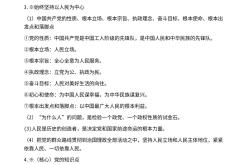七年级社会责任知识点(七年级社会包括哪些内容)
