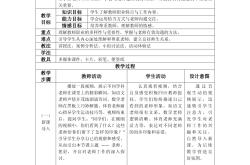 初中教师备课模板（分学科）(初中教师备课上课作业布置辅导制度)