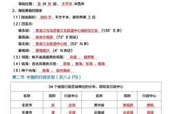 
25人教版八上背诵本和默写本
