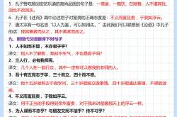 七上语文|文言文词解释专项练习
