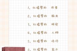 
准初二名著还没看的，一共就这十来页
