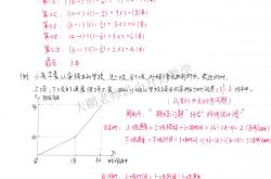 小升初分班考家长指导手册(小升初分班考如何取得好成绩)
