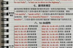 
九年级英语重难点突破（定语从句/完形填空）
