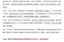 高考历史论述题教辅（《高考历史论述题模板》）
