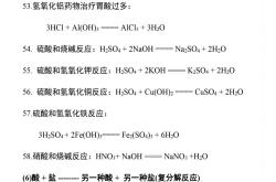 
初中化学方程式汇总整理
