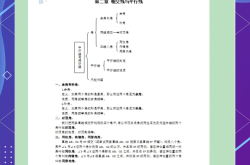 新初一数学竞赛入门指南(新初一数学竞赛入门指南电子书)