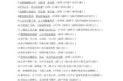 九年级语文教辅专项（默写本/阅读册）
