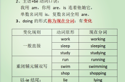 
高三英语现在进行时专项（ing形式）
