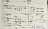 2025年新高一数学必修一预习笔记整
