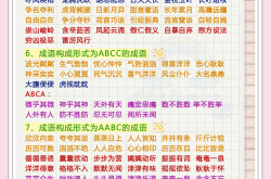 小学生语文成语故事词典(小学生成语6000个)