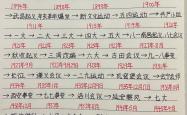 中国历史近代史时间轴(中国近代史时间轴思维导图)