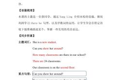 小学英语阅读专项（拔高）(小学英语阅读100篇天天练)