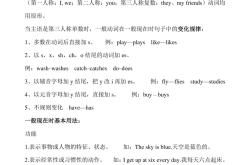 
六年级英语时态对比练习（三时态）