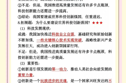 
中考自主学习能力训练（预习/复习）