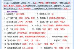 七上语文|必背课文汇总文言文
