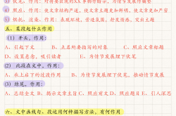 
高中小说阅读主题归纳技巧（公式法）