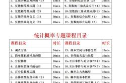 
中考线上学习指南（高效版）
