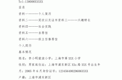 
小升初简历模板（民办校）
