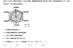 高考数学考前冲刺卷（2025）
