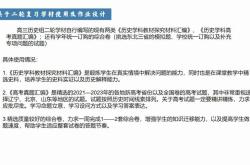 
高考二轮复习备考指南（2025）
