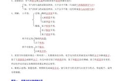 九年级化学化学计算技巧（守恒法）

