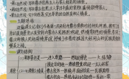六年级语文笔记整理专项（知识点）
