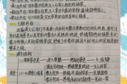 六年级语文笔记整理专项（知识点）
