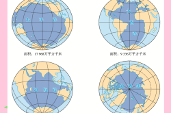 高二地理暑假预习资料（区域地理）
