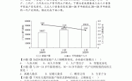 
高三文综探究题专项（历史/政治/地理）
