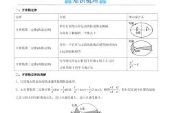 北师大版高三物理一轮复习知识点总结
