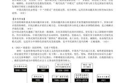 高考政治论述题专项（观点/论据/结论）
