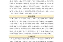 高一上技术与设计1知识点（设计原则）
