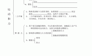 高一物理思维导图（力学篇）(高一物理必修一思维导图各章节)