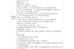 
江苏苏教版四年级语文下册教案