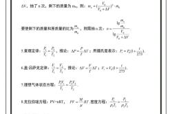 高考物理单位换算表（力学/电学/热学）
