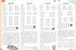 
黄冈小状元2025秋新教材同步练习
