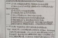 高考全科答题规范手册（答题卡示例）
