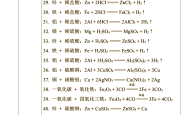 初中化学方程式全册默写诊断方案(九年级化学化学方程式汇总默写及答案详解)