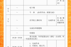 新初一时间管理技巧（每日计划表）
