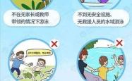三年级安全教育防溺水知识(三年级防溺水安全教育主题班会教案)