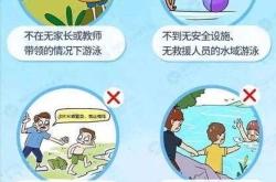 三年级安全教育防溺水知识(三年级防溺水安全教育主题班会教案)