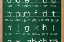 
一年级拼音书写规范字帖（四线三格）
