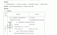 小学科学四年级下册教案（浮力）(小学科学四年级下册教案电路中的开关)