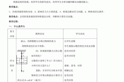 小学科学四年级下册教案（浮力）(小学科学四年级下册教案电路中的开关)