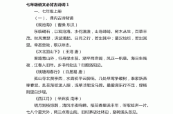 初中语文必背古诗词(初中语文必背古诗词文言文及注解)