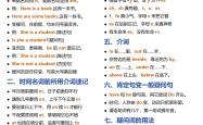 七上英语u1-7语法汇总！背了开学躺平

