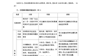 高一历史民族关系知识点（汉唐）(高一历史必修一第二课秦统一多民族)