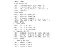 高三议论文写作指导（分论点+论据匹配）(2025届高三语文议论文作文主体语段修改训练)