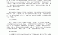 
高三英语听力专项（技巧/真题/模拟）